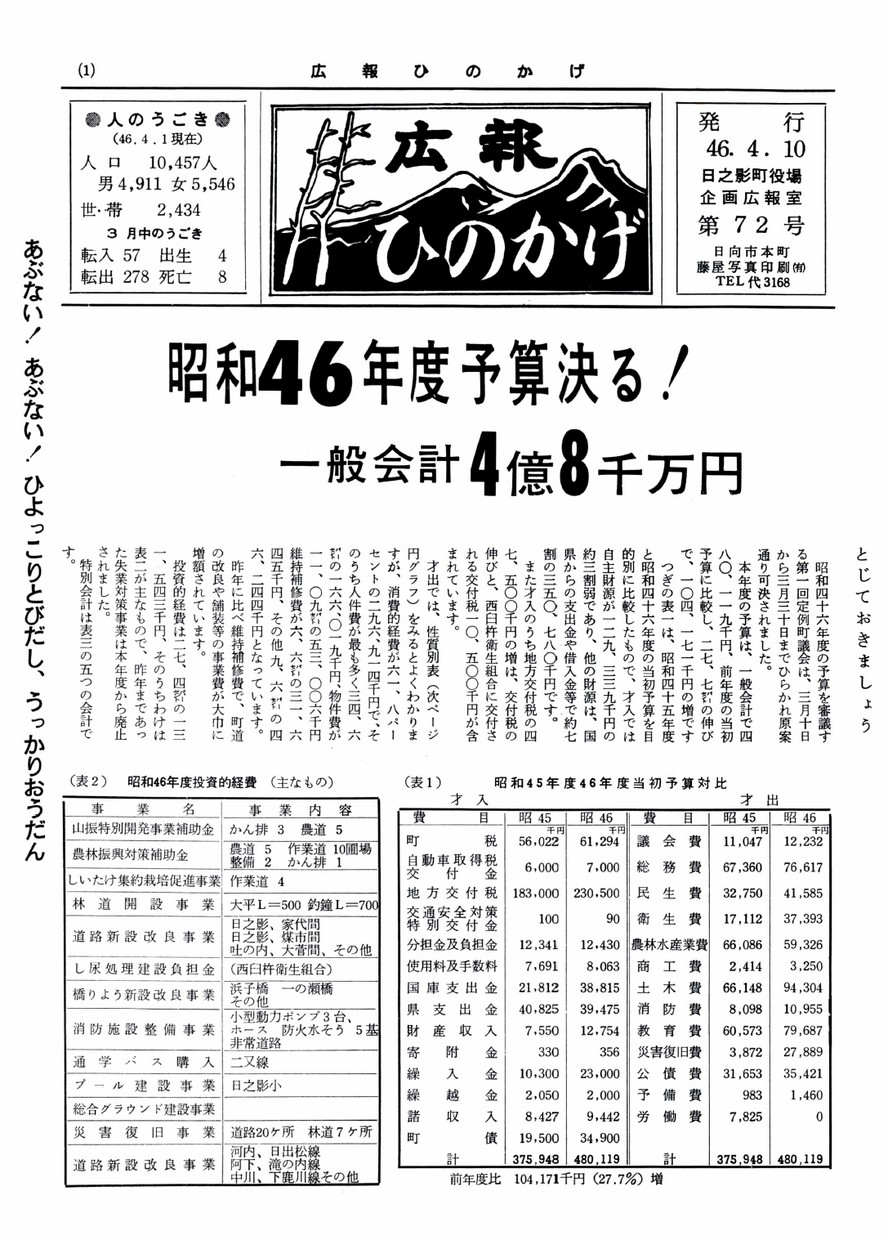 広報ひのかげ　第72号　1971年4月発行の表紙画像