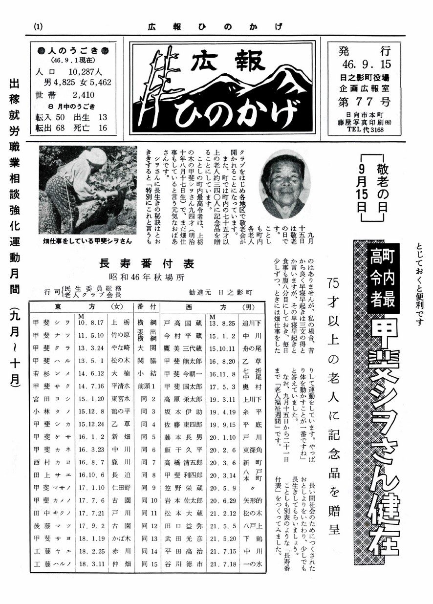 広報ひのかげ　第77号　1971年9月発行の表紙画像